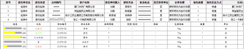市場(chǎng)部跟蹤委托圖示